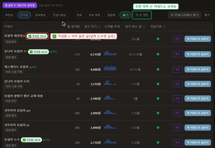 키워드 옆에 작성함 날짜 알약이 붙은 수익 키워드 표 화면